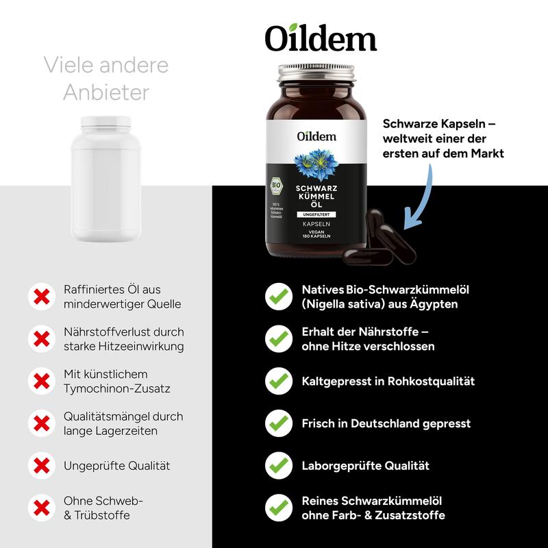 Bio-Schwarzkümmelöl Kapseln