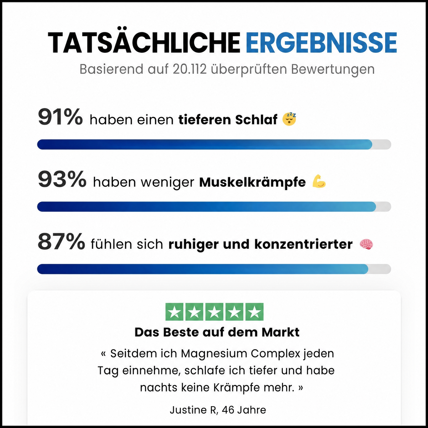 Magnesiumkomplex – Die 8-in-1-Formel