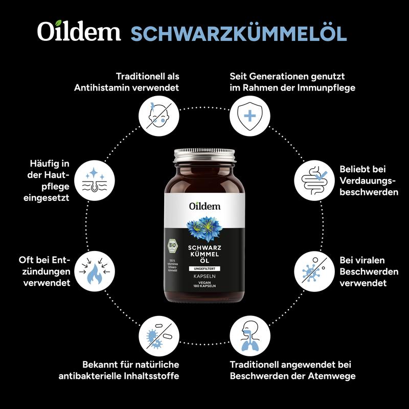 Bio-Schwarzkümmelöl Kapseln