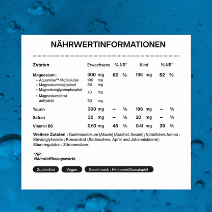 Magnesiumkomplex – Die 8-in-1-Formel