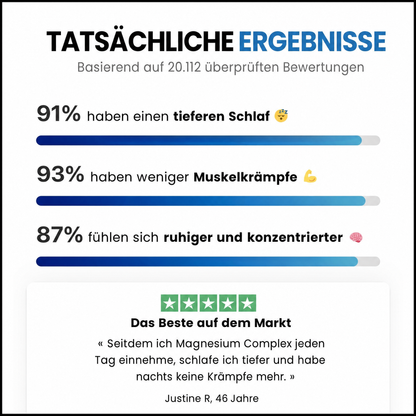 Magnesiumkomplex – Die 8-in-1-Formel