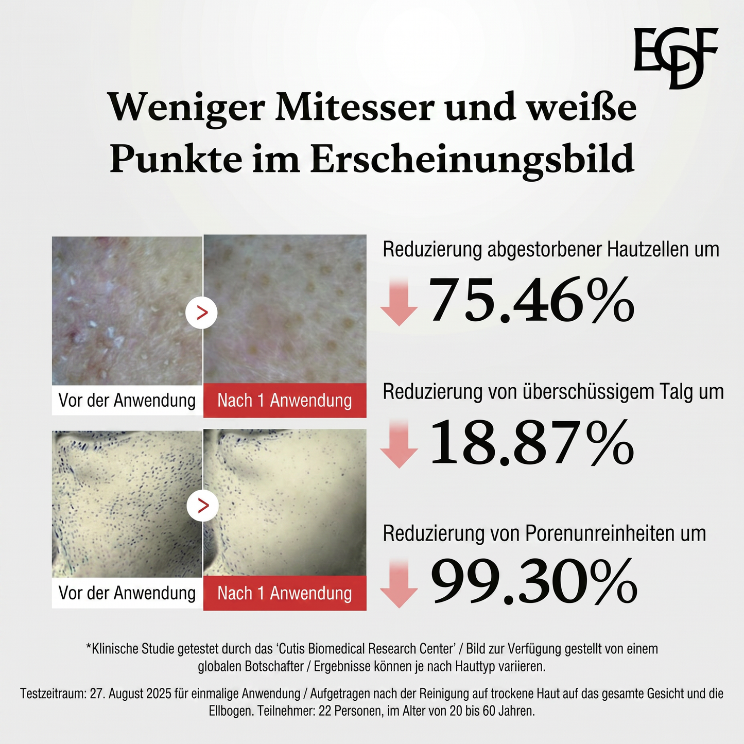 Körperpeeling mit hypochloriger Säure